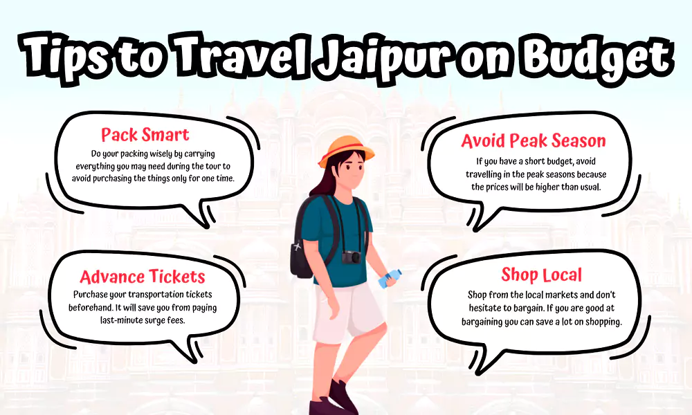 Essential Travel Tips for First-Time Travelers to Jaipur